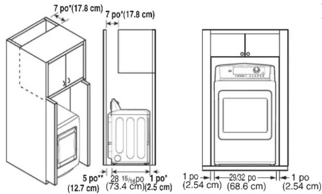 LG DLG5002W - Espacement recommandé pour une installation dans une armoire - 1