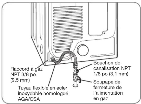 LG DLG5002W - Branchement électrique - 2