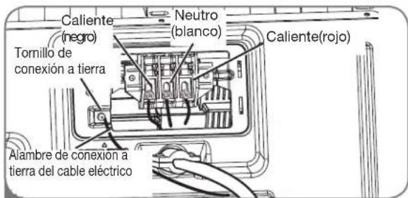 LG DLG5002W - Conexión de tres hilos para secadoras eléctricas: Cable eléctrico con enchufe - 2