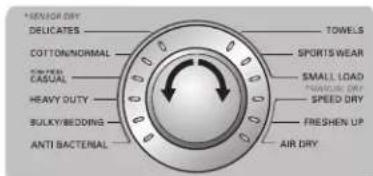 LG DLG5002W - CARACTERÍSTICAS DEL PANEL DE CONTROL - 3