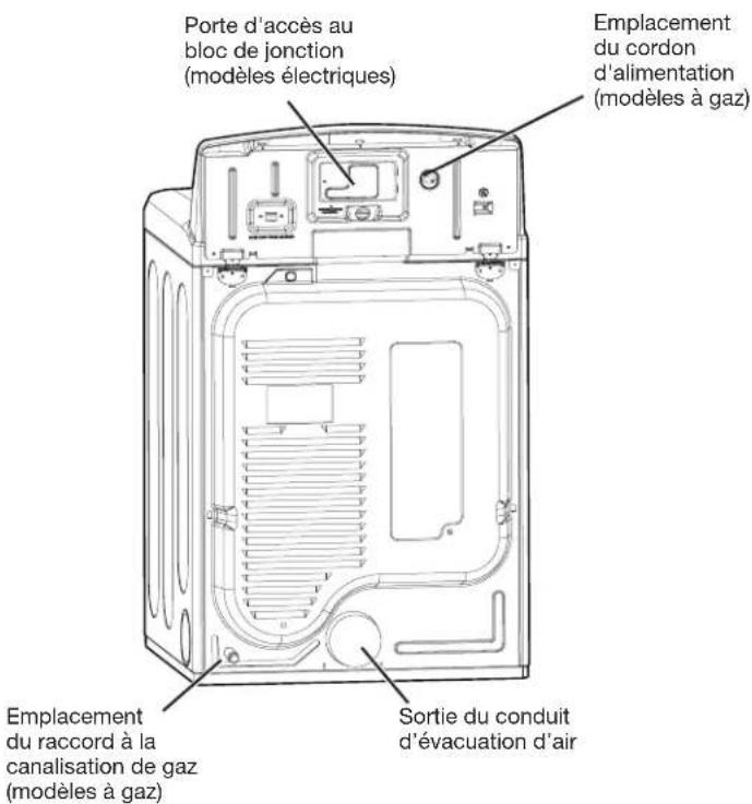 LG DLG5002W - A TIEMPO RESTANTE ESTIMADO (ESTIMATED TIME REMAINING) - 5
