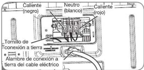 LG DLG5002W - Conexión de cuatro hilos para secadoras eléctricas: Cable eléctrico con enchufe - 2