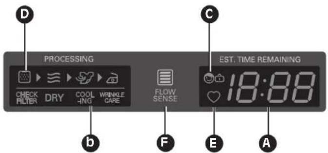 LG DLG5002W - AFFICHEUR - 1