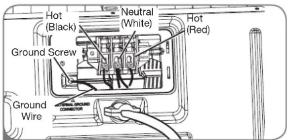 LG DLG5002W - Four-Wire Connection for Electric Dryers: Direct Wire - 3