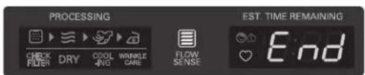 LG DLG5002W - CARACTERÍSTICAS DEL PANEL DE CONTROL - 9