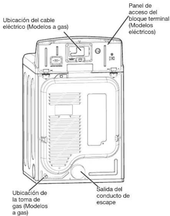 LG DLG5002W - ADVERTENCIA - 4