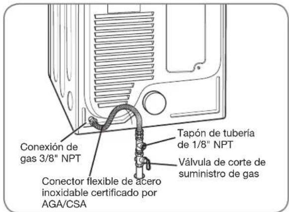 LG DLG5002W - Conexión eléctrica - 2