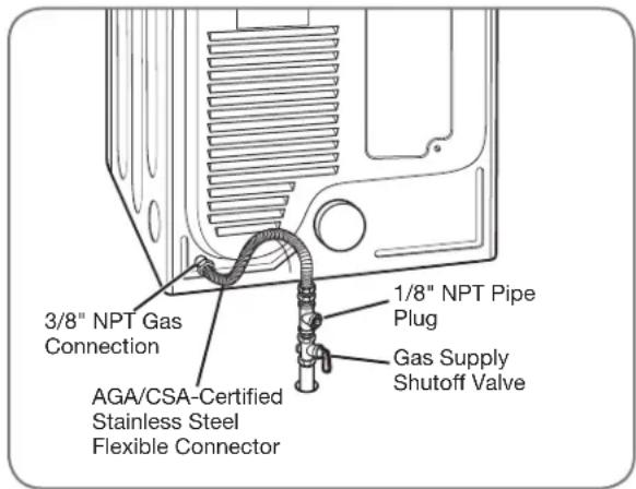 LG DLG5002W - Connecting the Gas Supply - 1