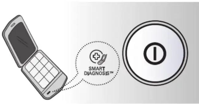LG DLG5002W - USING SmARTDIAGNOSISTM - 1