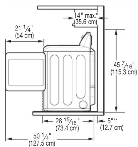 LG DLG5002W - INSTALLATION LOCATION REQUIREMENTS - 1