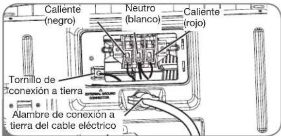 LG DLG5002W - Conexión de cuatro hilos para secadoras eléctricas: Conexión directa - 3