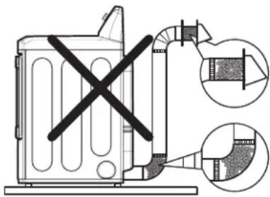 LG DLG5002W - To activate the duct condition test : - 10