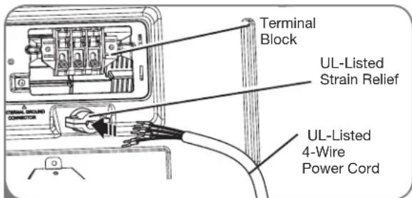 LG DLG5002W - Four-Wire Connection for Electric Dryers: Power Cord - 1