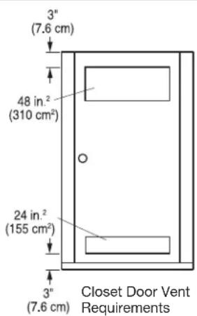 LG DLG5002W - INSTALLATION LOCATION REQUIREMENTS - 3