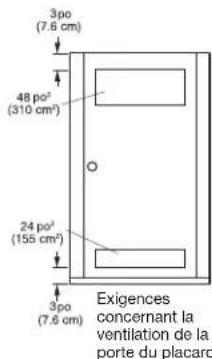 LG DLG5002W - DÉGAGEMENTS - 3