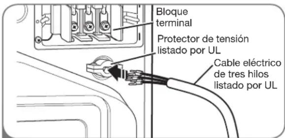 LG DLGX2502W - Conexión de tres hilos para secadoras eléctricas: Cable eléctrico con enchufe - 1