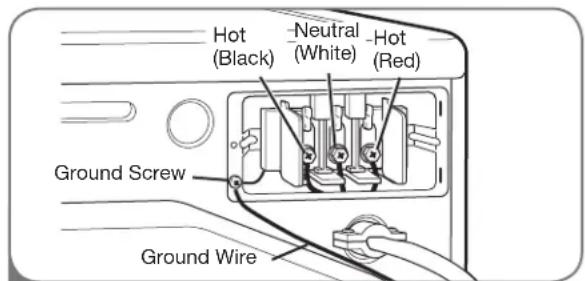 LG DLGX2502W - Three-Wire Connection for Electric Dryers: Power Cord - 2