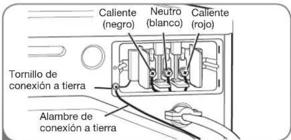 LG DLGX2502W - Conexión de tres hilos para secadoras eléctricas: Conexión directa - 3