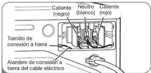 LG DLGX2502W - Conexión de cuatro hilos para secadoras eléctricas: Conexión directa - 3