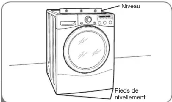LG DLGX2502W - AVERTISSEMENT - 1