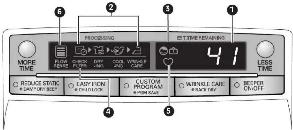 LG DLGX2502W - IA pANTAIIA - 1