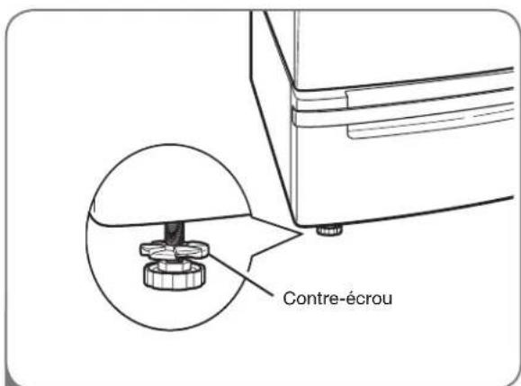 LG DLGX2502W - ⚠AVERTISSEMENT - 5