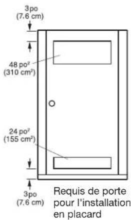 LG DLGX2502W - DÉGAGEMENTS - 3