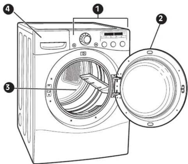 LG DLGX2502W - INDICADOR DEI SISTEMA DE SENSOR DE BIOQUEO DE CONDUCTO FLOW SENSE ™ - 1