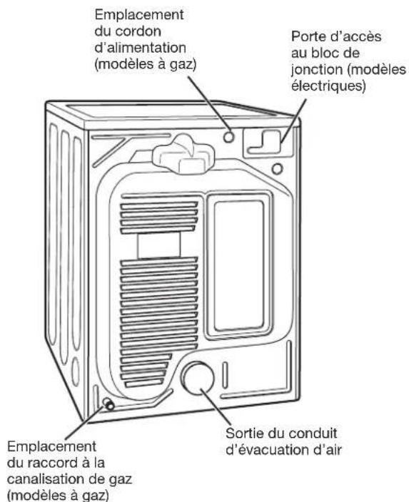 LG DLGX2502W - COMPOSANTES ET pIÈCES pRINCIPALES - 1