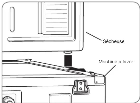 LG DLGX2502W - INSTALLATION DE LA TROUSSE D'EMpILAGE (suite) - 1