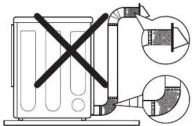 LG DLGX2502W - To activate the duct condition test cycle: - 9