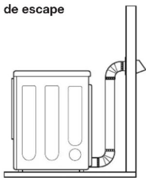 LG DLGX2502W - Direccionamiento y conexión del sistema de conducto de escape - 1