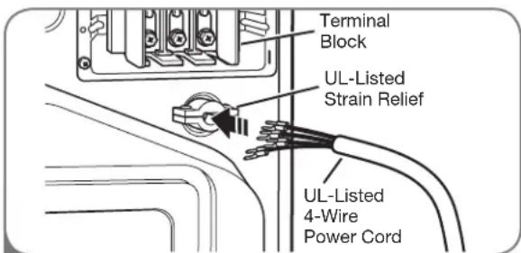 LG DLGX2502W - Four-Wire Connection for Electric Dryers: Power Cord - 1