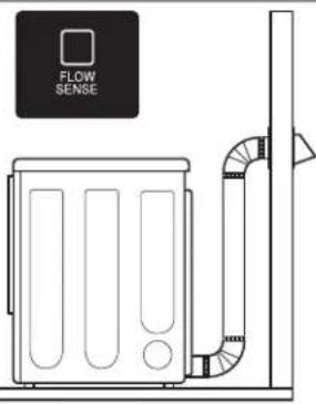 LG DLGX2502W - To activate the duct condition test cycle: - 6