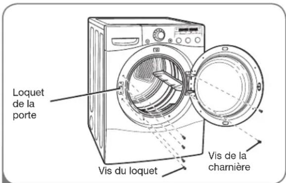 LG DLGX2502W - INVERSION DE L'OSCILLATION DE LA pORTE - 1