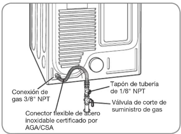 LG DLGX2502W - Conexión eléctrica - 2