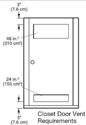 LG DLGX2502W - CLEARANCES - 3