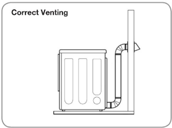 LG DLGX2502W - Routing and Connecting Ductwork - 1