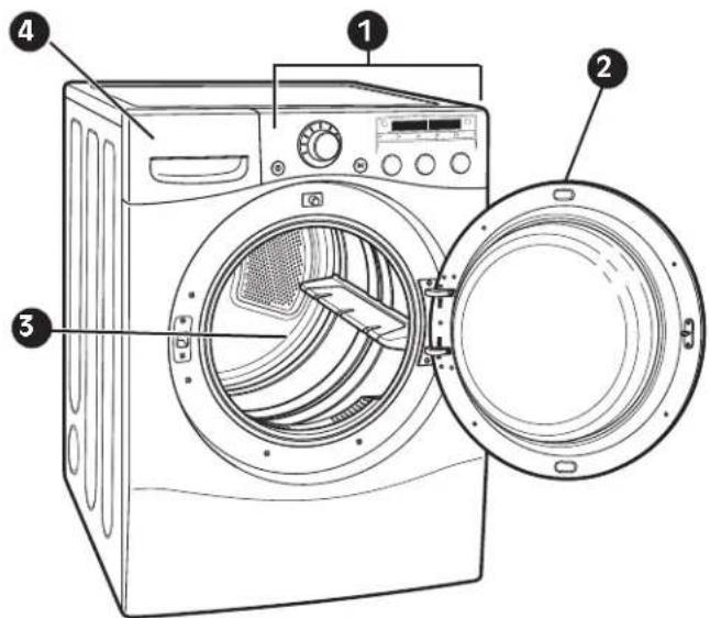 LG DLGX2502W - SYSTEME DE DETECTION DES BLOCAGES DANS LE CONDUIT D'EVACUATION FLOW SENSE ^MC - 1