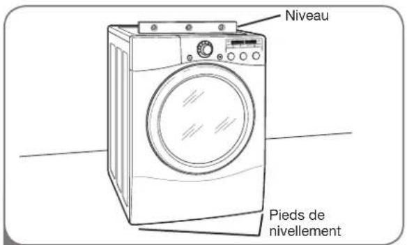 LG DLE2301R - MISE À NIVEAU DE LA SÉCHEUSE - 1