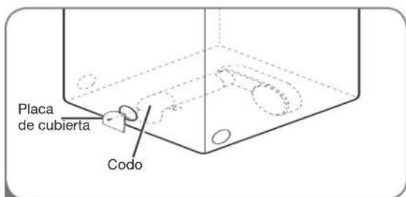 LG DLE2301R - CÓMO CAMBIAR LA UBICACIÓN DEL CONDUCTO DE VENTILACIÓN DE LA SECADORA - 5