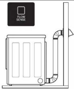 LG DLE2301R - Para activar el ciclo de evaluación del estado del conducto: - 2