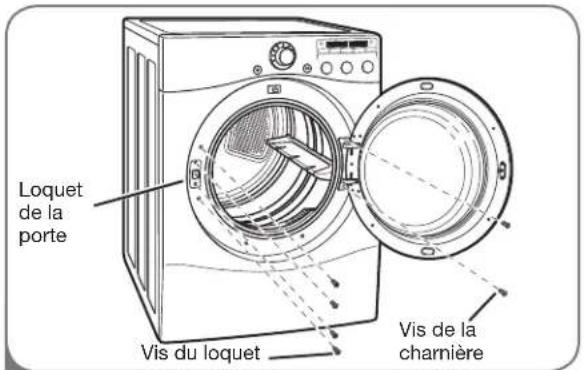 LG DLE2301R - INVERSION DE L'OSCILLATION DE LA pORTE - 1