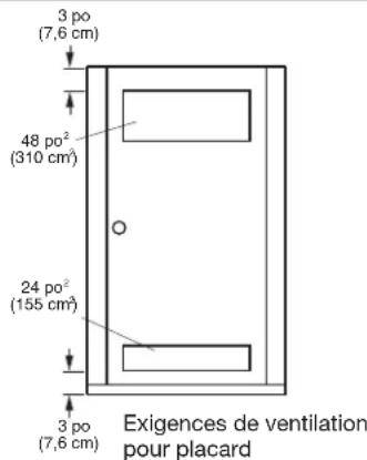 LG DLE2301R - DÉGAGEMENTS - 3
