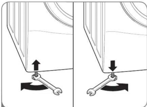 LG DLE2301R - LEVELING THE DRYER - 2