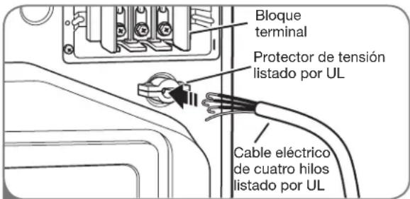 LG DLE2301R - Conexión de cuatro hilos para secadoras eléctricas: Conexión directa - 2