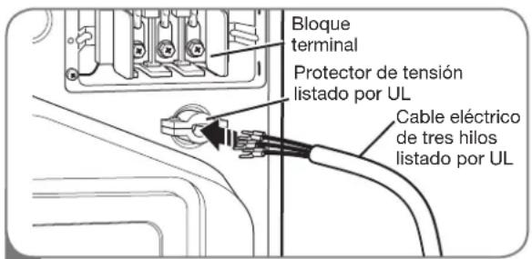 LG DLG2102W - Conexión de tres hilos para secadoras eléctricas: Cable eléctrico con enchufe - 1