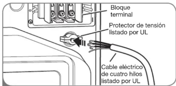 LG DLG2102W - Conexión de cuatro hilos para secadoras eléctricas: Conexión directa - 2