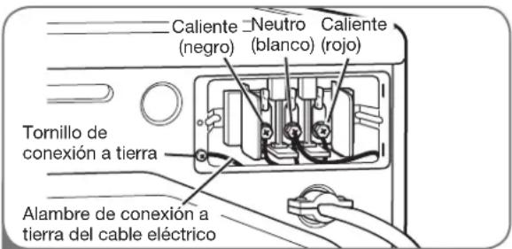 LG DLG2102W - Conexión de cuatro hilos para secadoras eléctricas: Conexión directa - 3