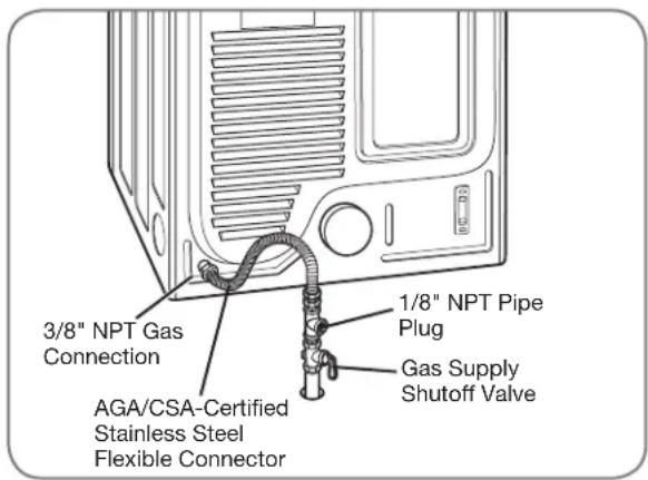 LG DLG2102W - Electrical Connection - 2